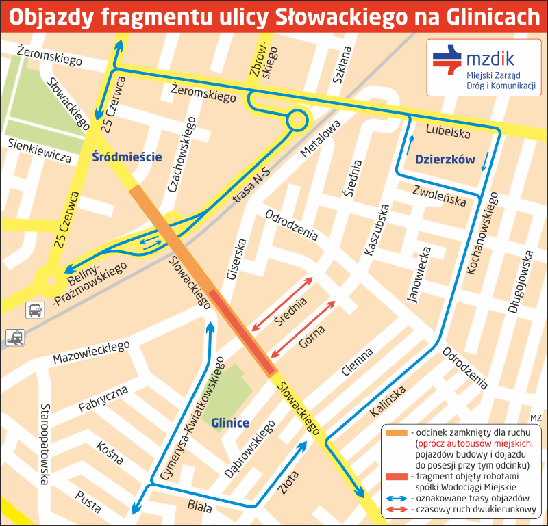 Objazd-Slowackiego-wodoc