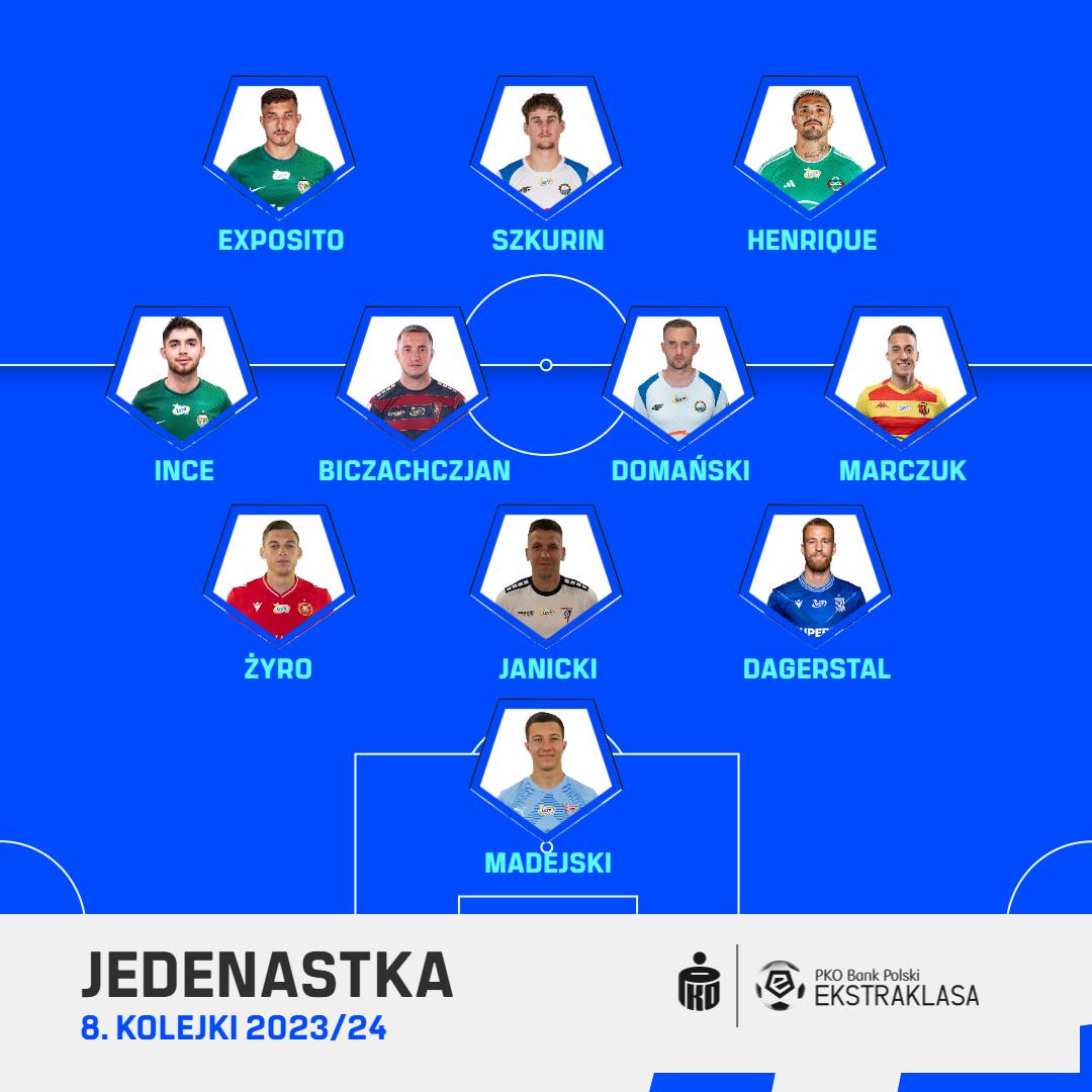 11_8kolejki