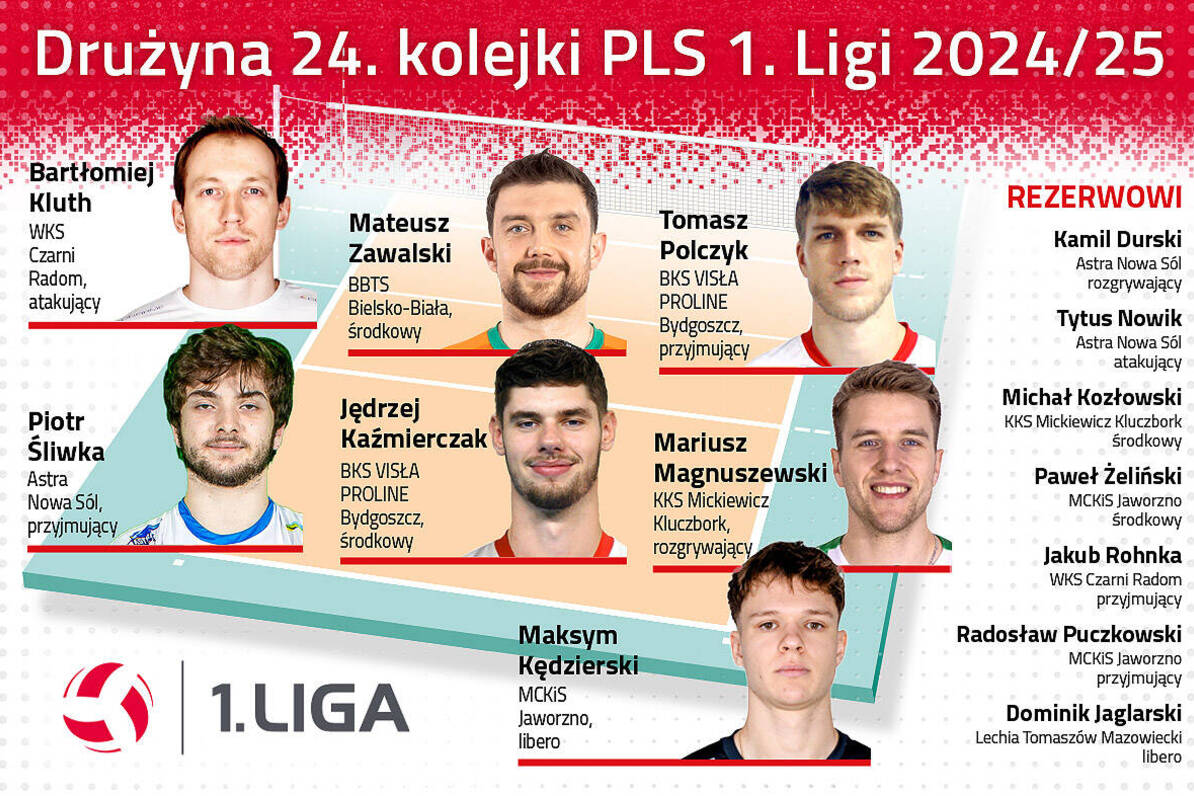 Druzyna_24_kolejki_PLS1L_1200x786_NEW