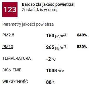 Jakość powietrza