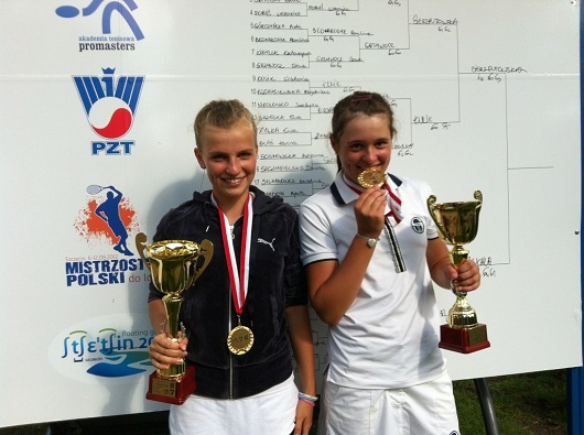 Oliwia Szymczuch (z prawej) fot. RKT Return